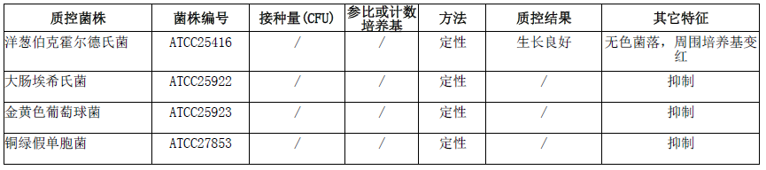 洋葱伯克霍尔氏菌鉴定培养基微生物灵敏度试验