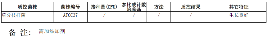 Middle Brook 7H9肉汤微生物灵敏度试验